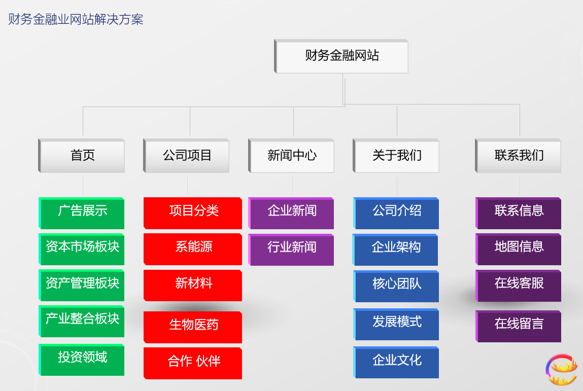 長(zhǎng)沙網(wǎng)站建