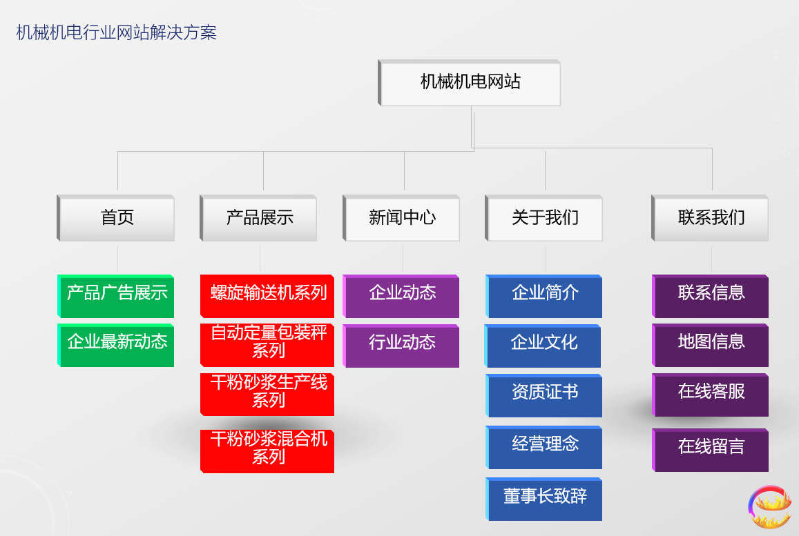 長(zhǎng)沙網(wǎng)站建