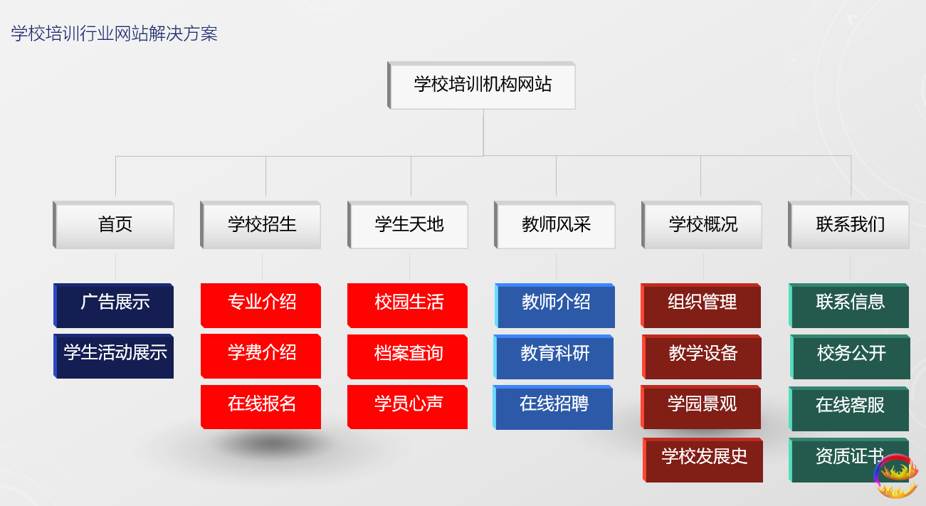 長(zhǎng)沙網(wǎng)站建