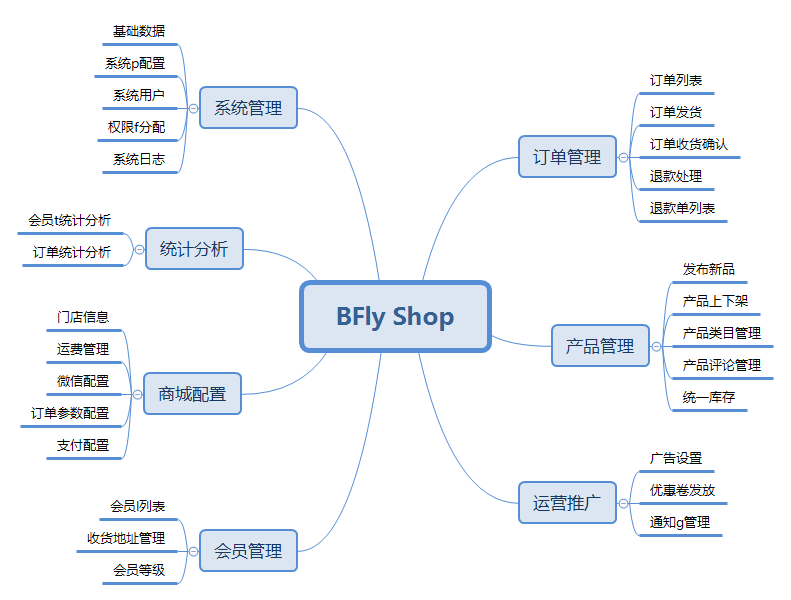 長沙網(wǎng)站制作,長沙網(wǎng)站建設(shè)